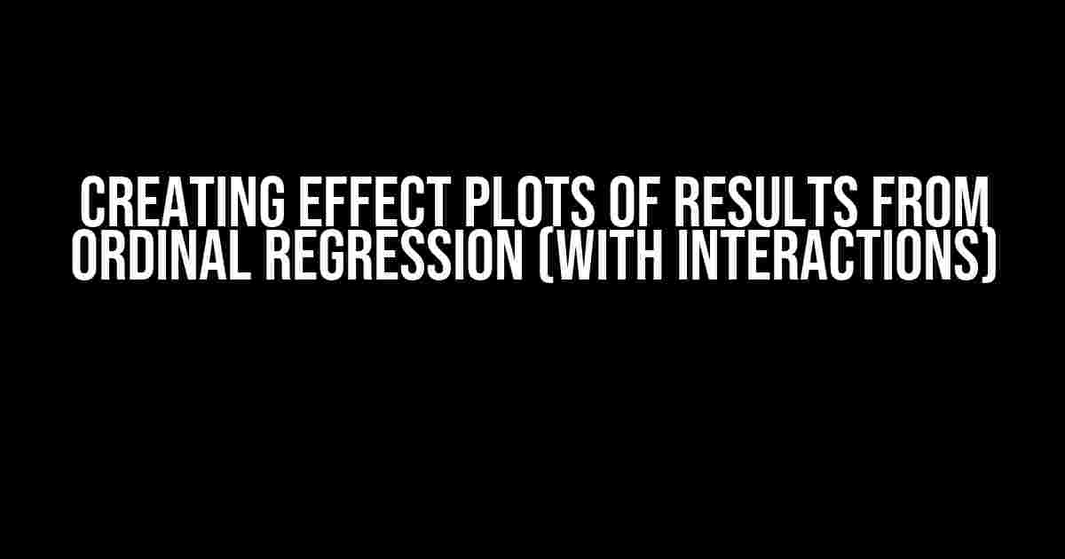 Creating Effect Plots of Results from Ordinal Regression (with Interactions)